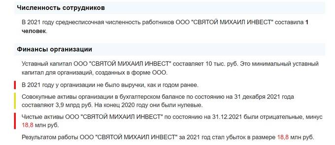 Что делает бывший вице-мэр Киева Денис Басс в Москве и кто ему покровительствует qqdiquuideeiqetvls