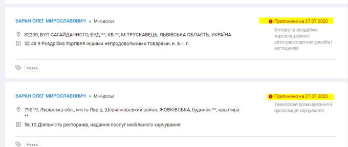 Баран Олег Мирославович: что известно о члене ОПГ Вовы Морды и об одном из организаторов многочисленных схематозов на Галицкой таможне