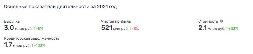 Кондратов пополнился РЖД, или Дарькин снова в деле